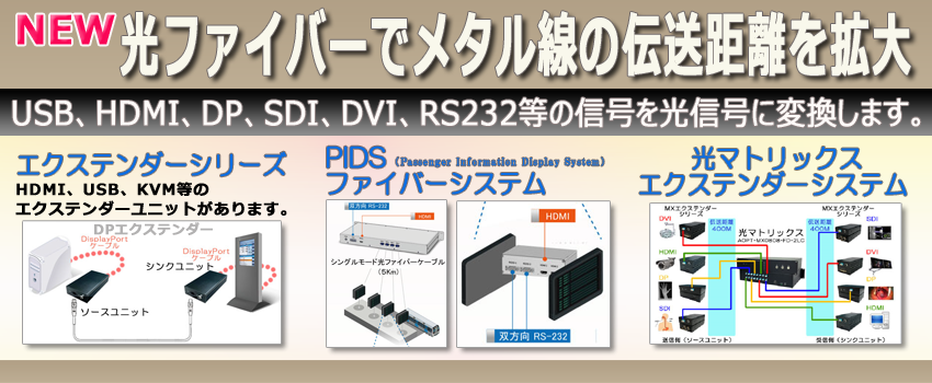 HDMI/DP/SDI/DVI/RS-232に対応した新たなユニットが、エクステンダーシリーズに加わりました
