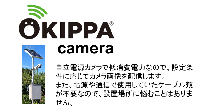 OKIPPA Cameraの概要