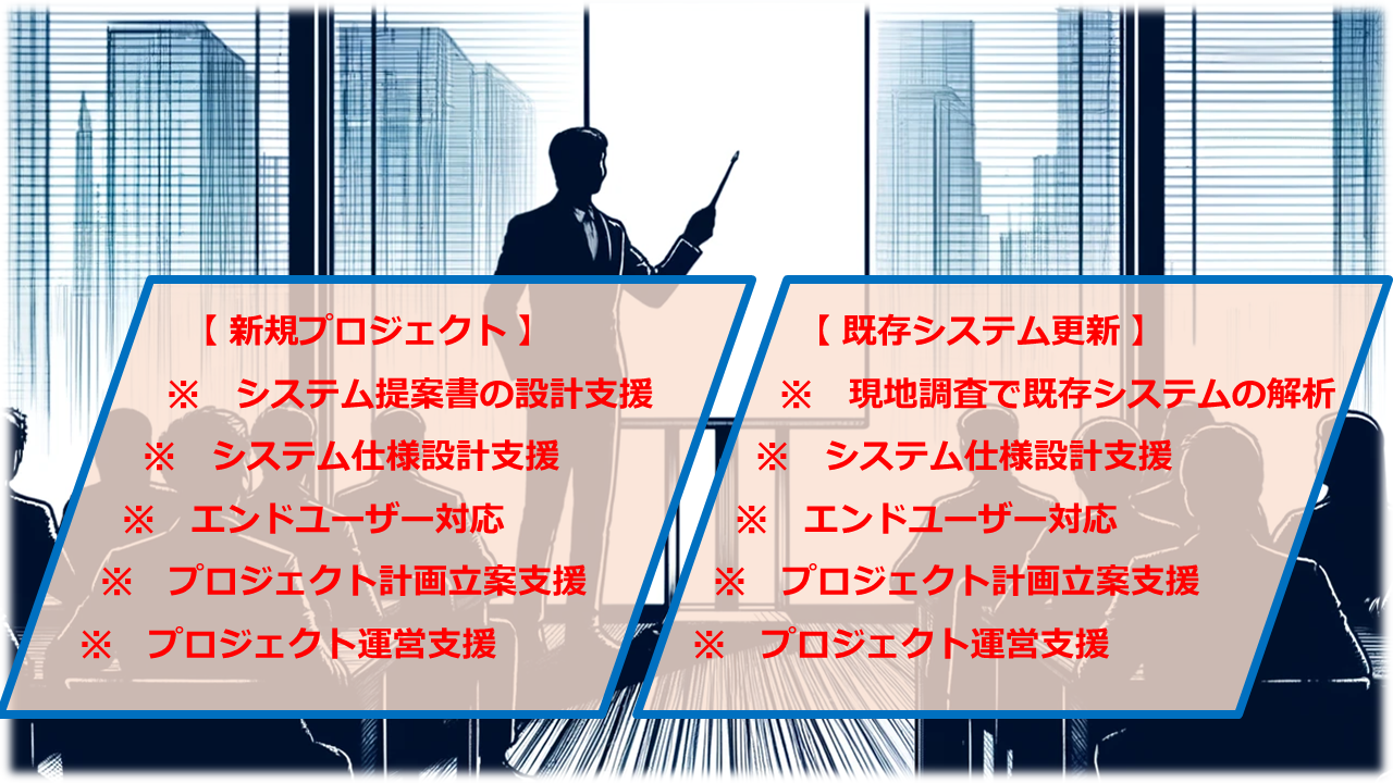 プロジェクトサポート