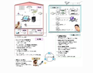 高齢者生活支援総合システム